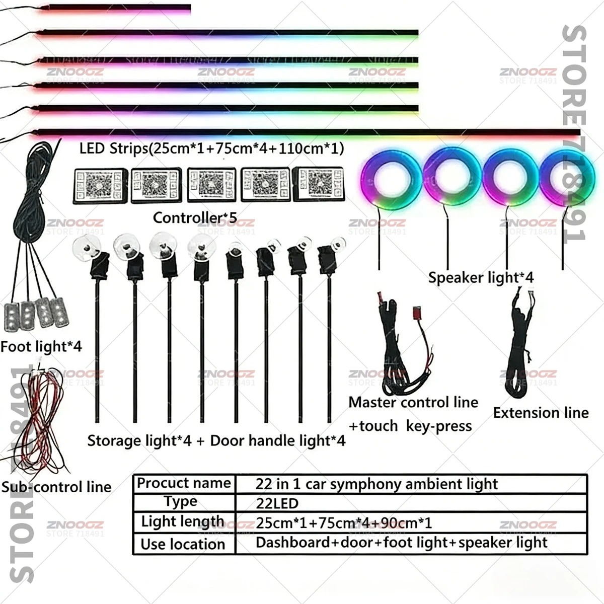 Lampu Interior Mobil RGB 22in1 - Tech Accessories Renault ulasan dan harga