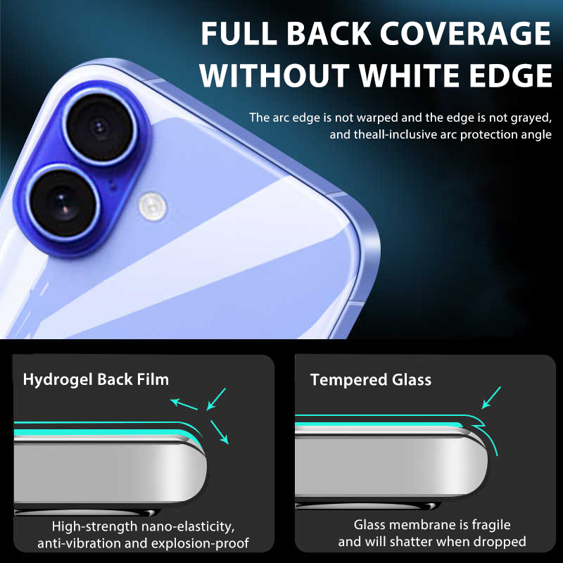 4-1 buah Film hidrogel belakan - Tech Accessories Phone ulasan dan harga